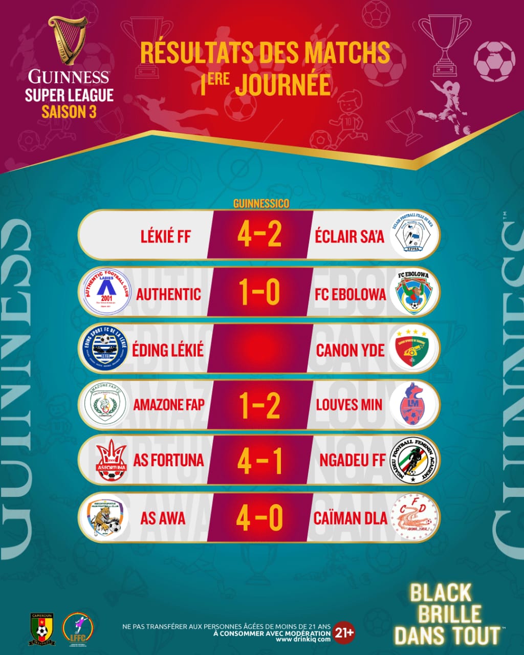 Cameroun- GUINNESS SUPER League: Dix-sept buts inscrits lors de cette première journée 1