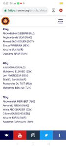 Lutte- Listes des athlètes qualifiés au Championnat d’Afrique 2023: Aucuns noms des 28 camerounais n'y figurent 30