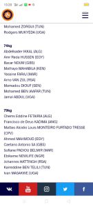Lutte- Listes des athlètes qualifiés au Championnat d’Afrique 2023: Aucuns noms des 28 camerounais n'y figurent 34