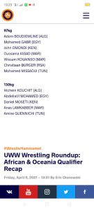 Lutte- Listes des athlètes qualifiés au Championnat d’Afrique 2023: Aucuns noms des 28 camerounais n'y figurent 35