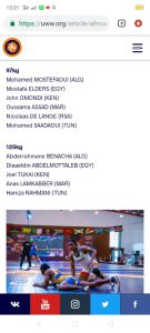 Lutte- Listes des athlètes qualifiés au Championnat d’Afrique 2023: Aucuns noms des 28 camerounais n'y figurent 38