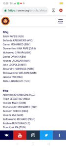 Lutte- Listes des athlètes qualifiés au Championnat d’Afrique 2023: Aucuns noms des 28 camerounais n'y figurent 28